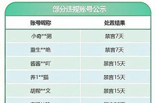 两大金童佩德里、加维先后重伤，巴萨年轻球员是否遭到过度使用？